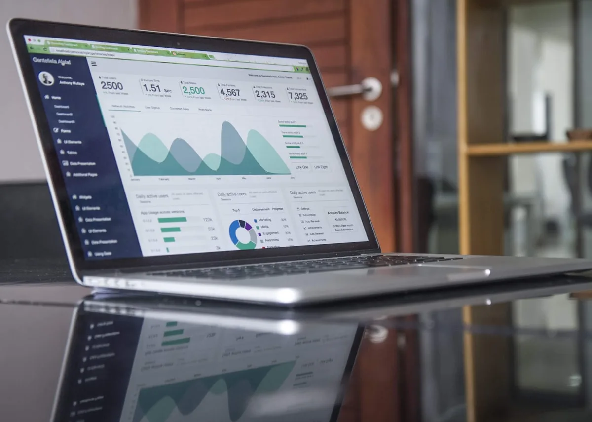 Dashboard com gráficos e KPIs de gestão financeira e comercial